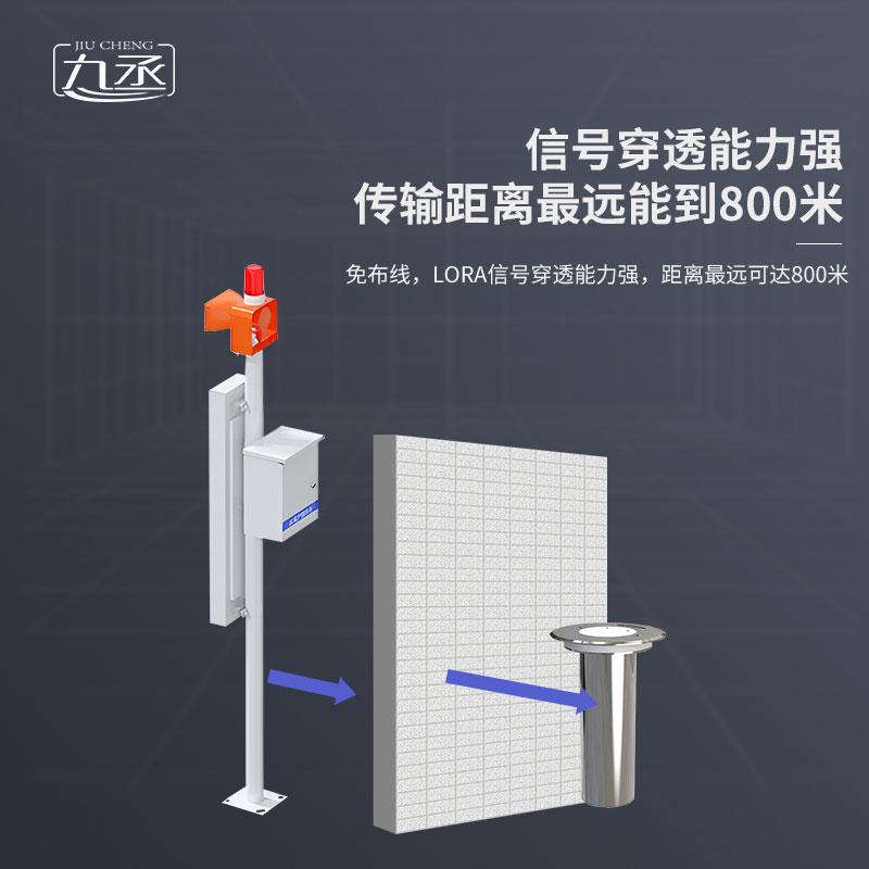 地埋式積水監(jiān)測設備緩解城市內(nèi)澇問題