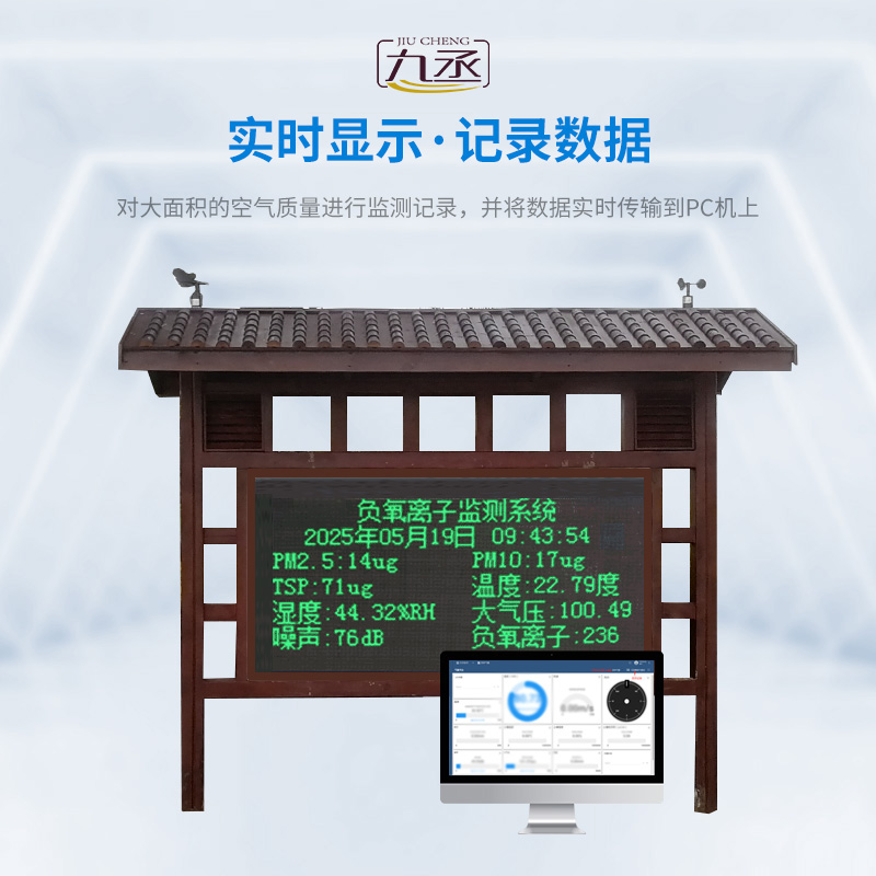 負(fù)氧離子濃度監(jiān)測儀